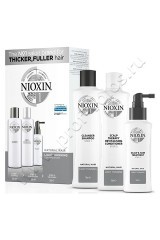 Подарочный набор Nioxin Nioxin System 1 Kit для ухода за волосами